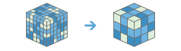 Aggregate Multidimensional Raster diagram